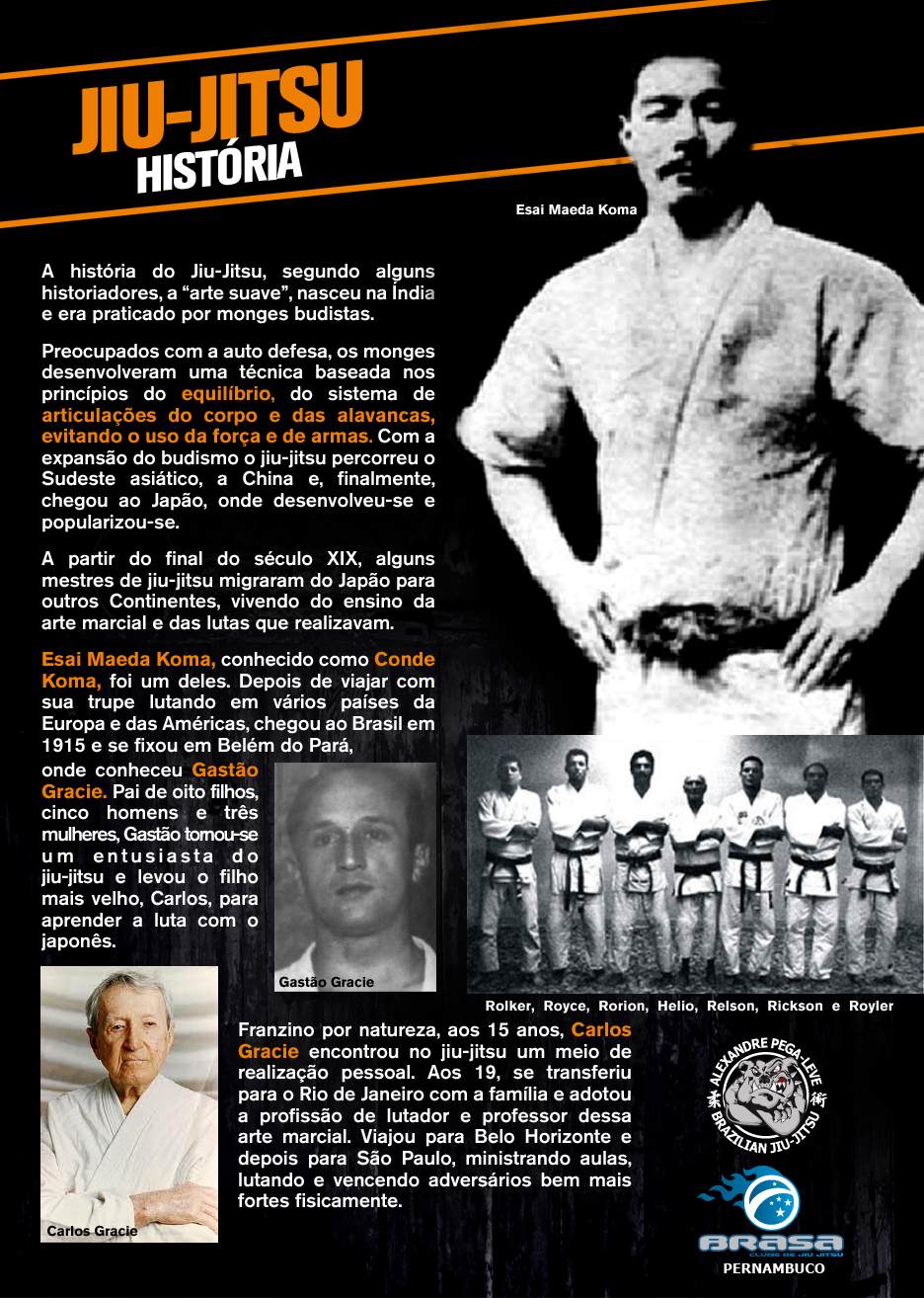 Histórias antigas sobre o Jiu-Jitsu e a Luta Livre