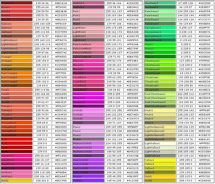 tabela de cores