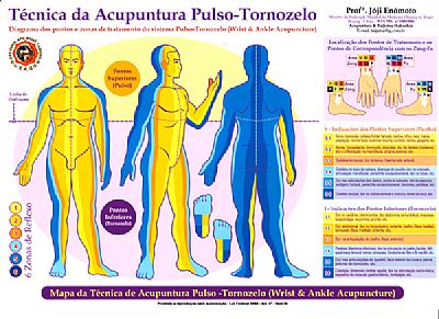 maap acupuntura pulso tornozelo enomoto joji