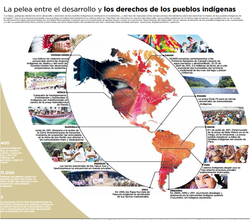 https://img.comunidades.net/ald/aldeiafilhosdessaterra/indigenas_ame.png