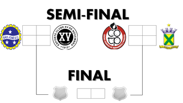 Semi Final