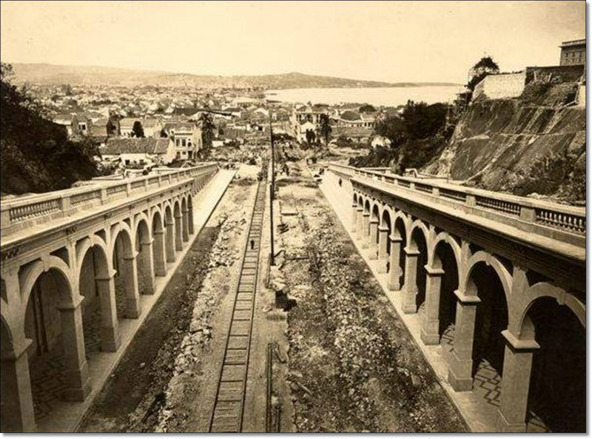 Av. Borges de Medeiros 1932.