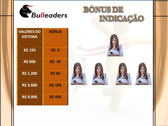 bonus de indicação bulleaders