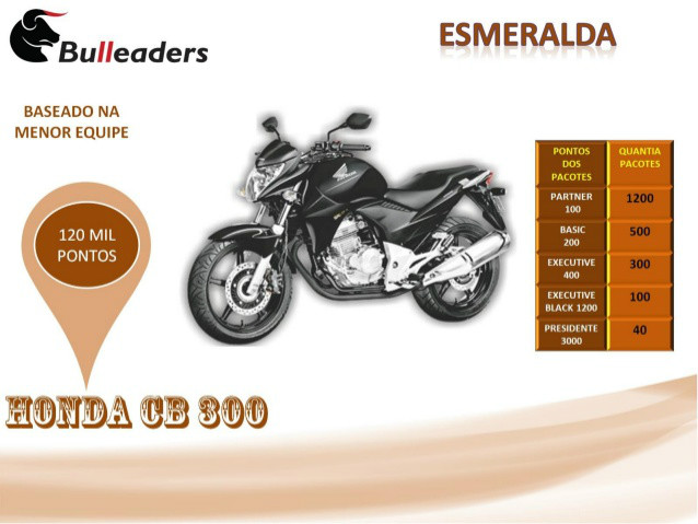 premios bulleaders brasil