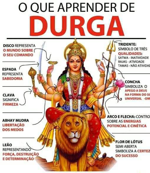 Salve Deus! DURGA! De durga; o que podemos Aprender! Salve Deus!