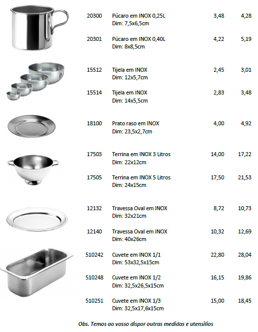 Tabela Inox