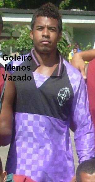 GOLEIRO MENOS VAZADO 2013