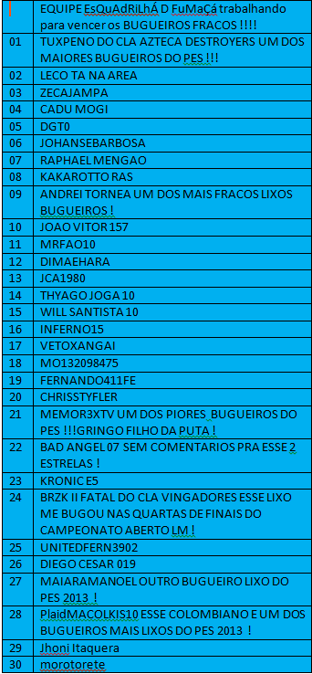 LISTA DE BUGUEIROS DO PES 2013