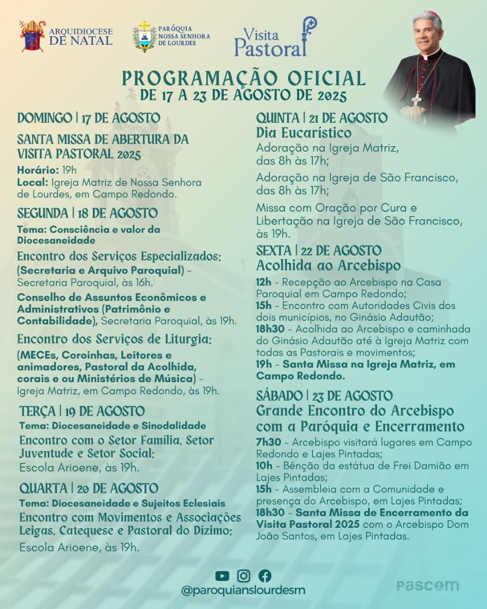 VISITA PASTORAL DO ARCEBISPO DE NATAL