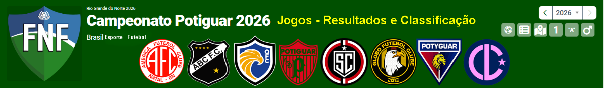 CAMPEONATO POTIGUAR 2026