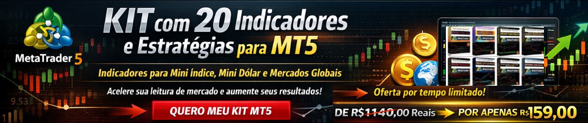 Estrategias de forex