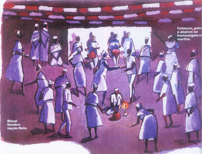 Morte no Candomblé