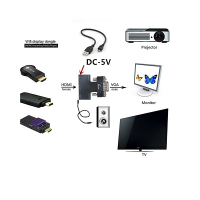 Adaptador Hdmi Fêmea Para Vga Macho Video - Mijoyee