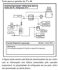 Desenho Mecanico