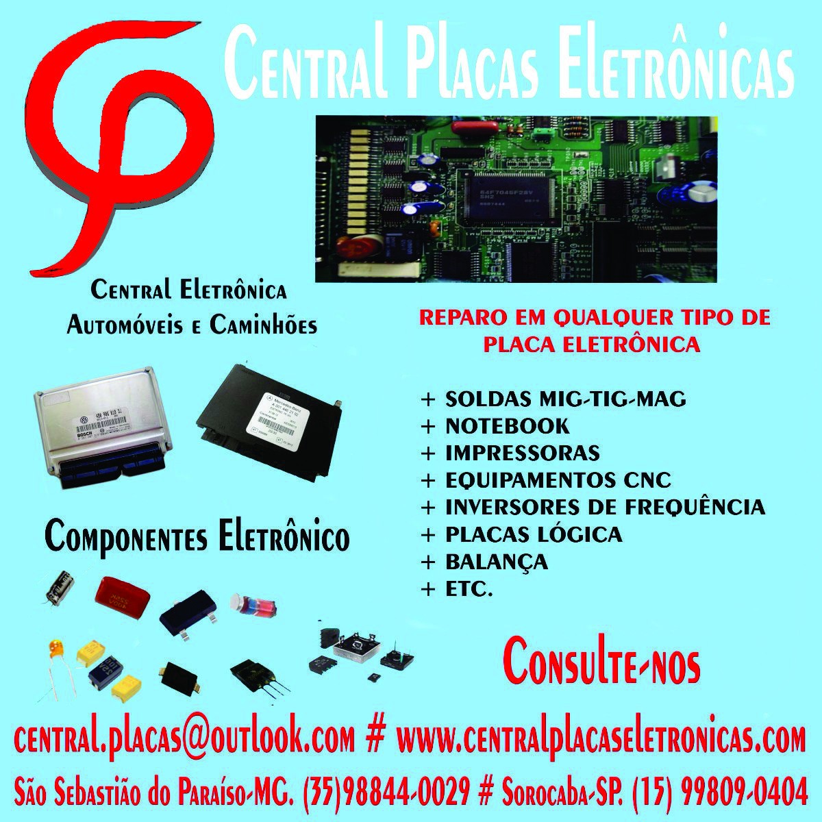 Central Placas