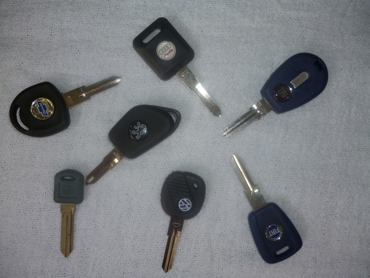 chaves codificadas