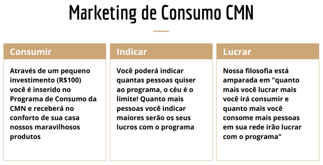 cmn mkt