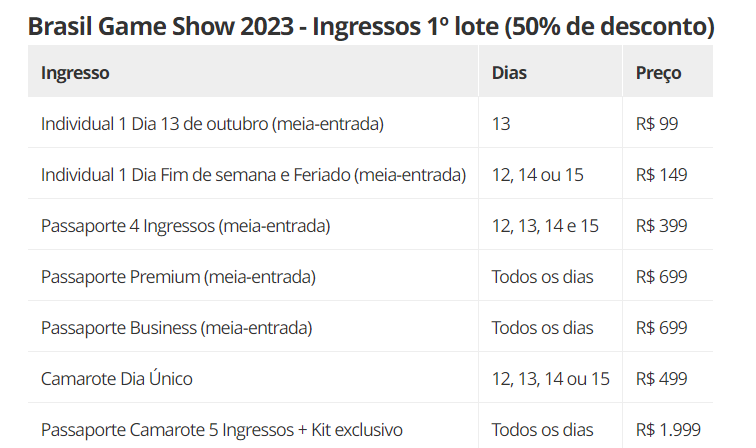 BGS - Preço dos Ingressos 