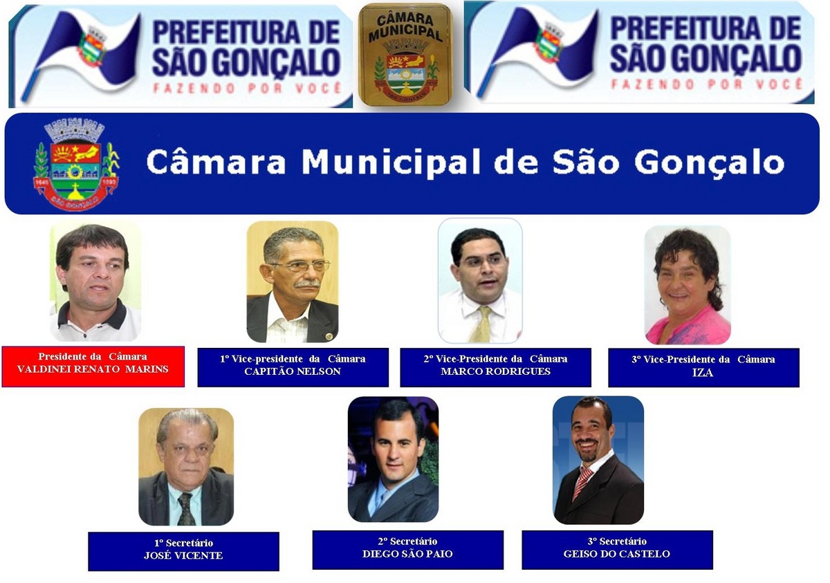 Presidente ,Secretariados e Comissões Legislativas 