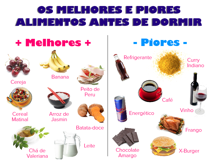 Alimentos