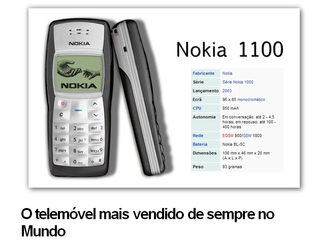 Nokia 1100