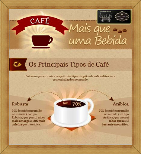 café mais que uma bebida