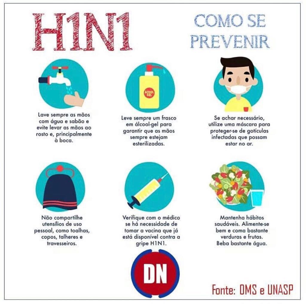 H1N1 como previnir