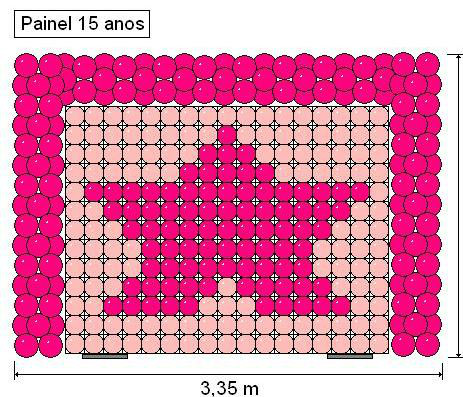 PAINEL PARA 15 ANOS