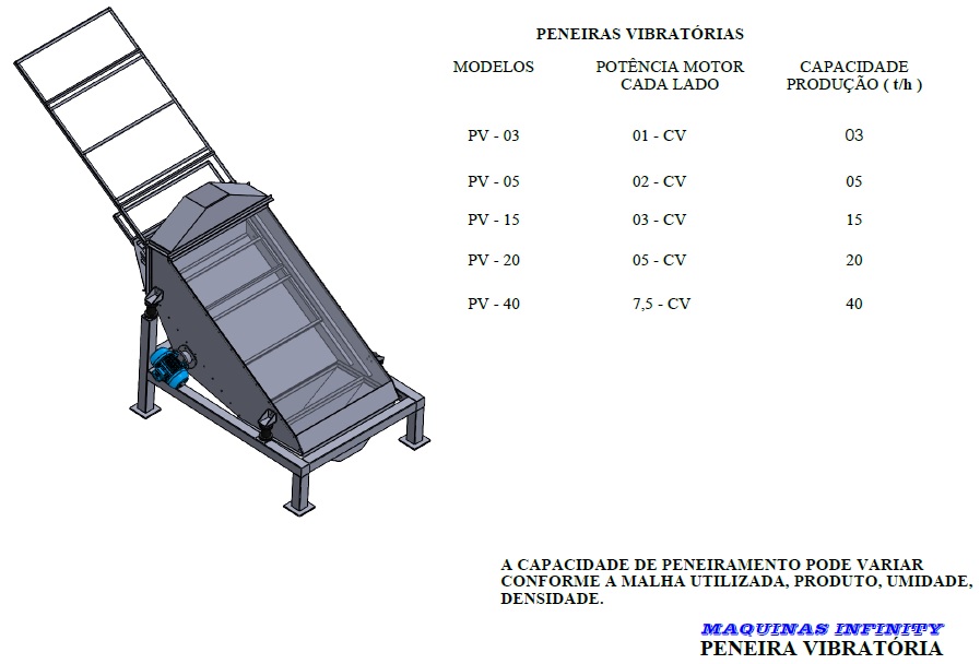 CAPACIDADES