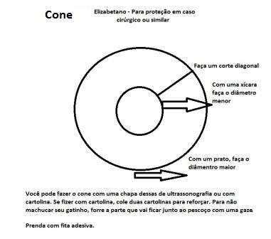 Cone