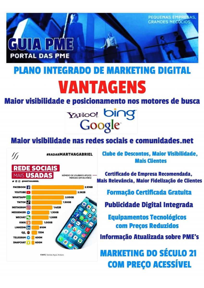 Vantagens do Plano Integrado de Marketing