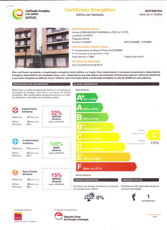 Certificado energético - Edifício de habitação