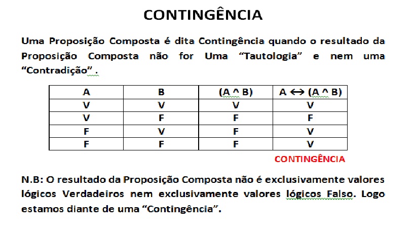 Contigência