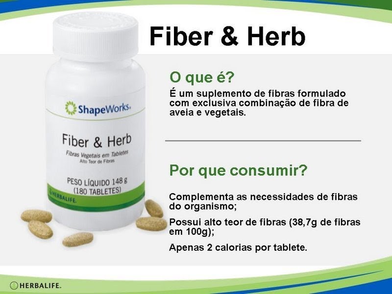 Fiber & Herb