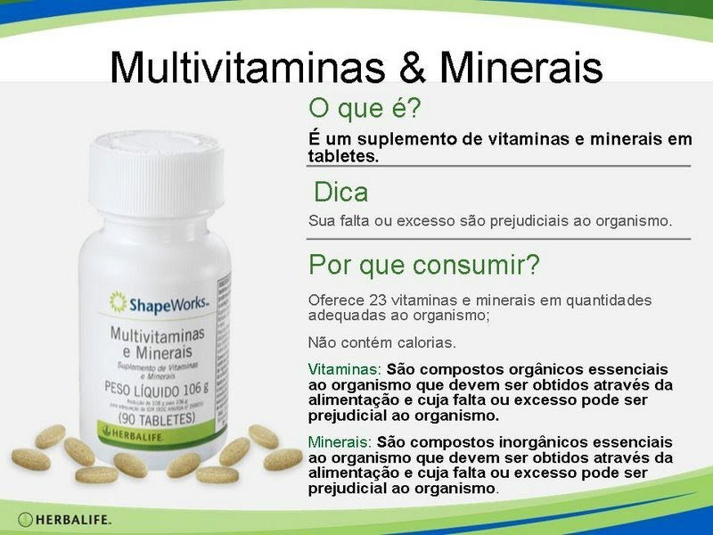 Multivitaminas e Minerais