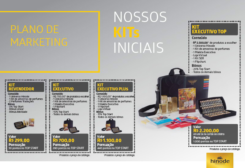 escolha o kit que caiba em seu orçamento