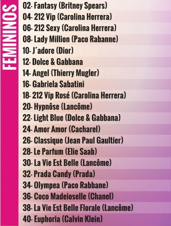 Tabela olfativa Perfumes Femininos i9Life
