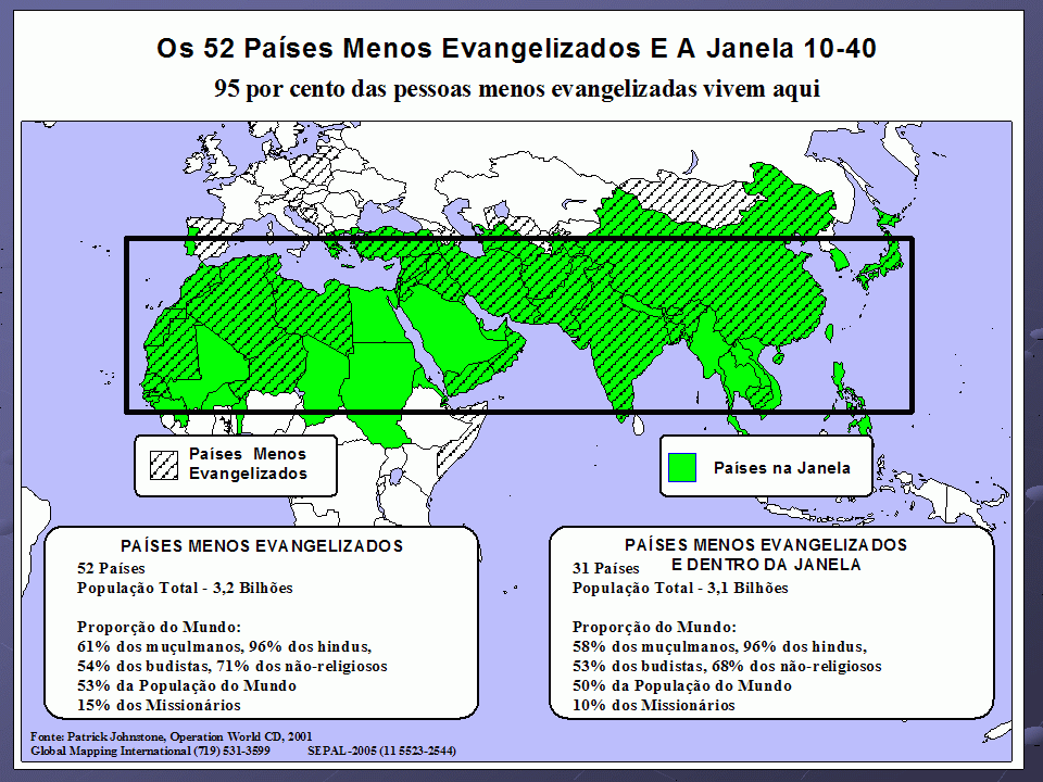 Países menos evangelizados