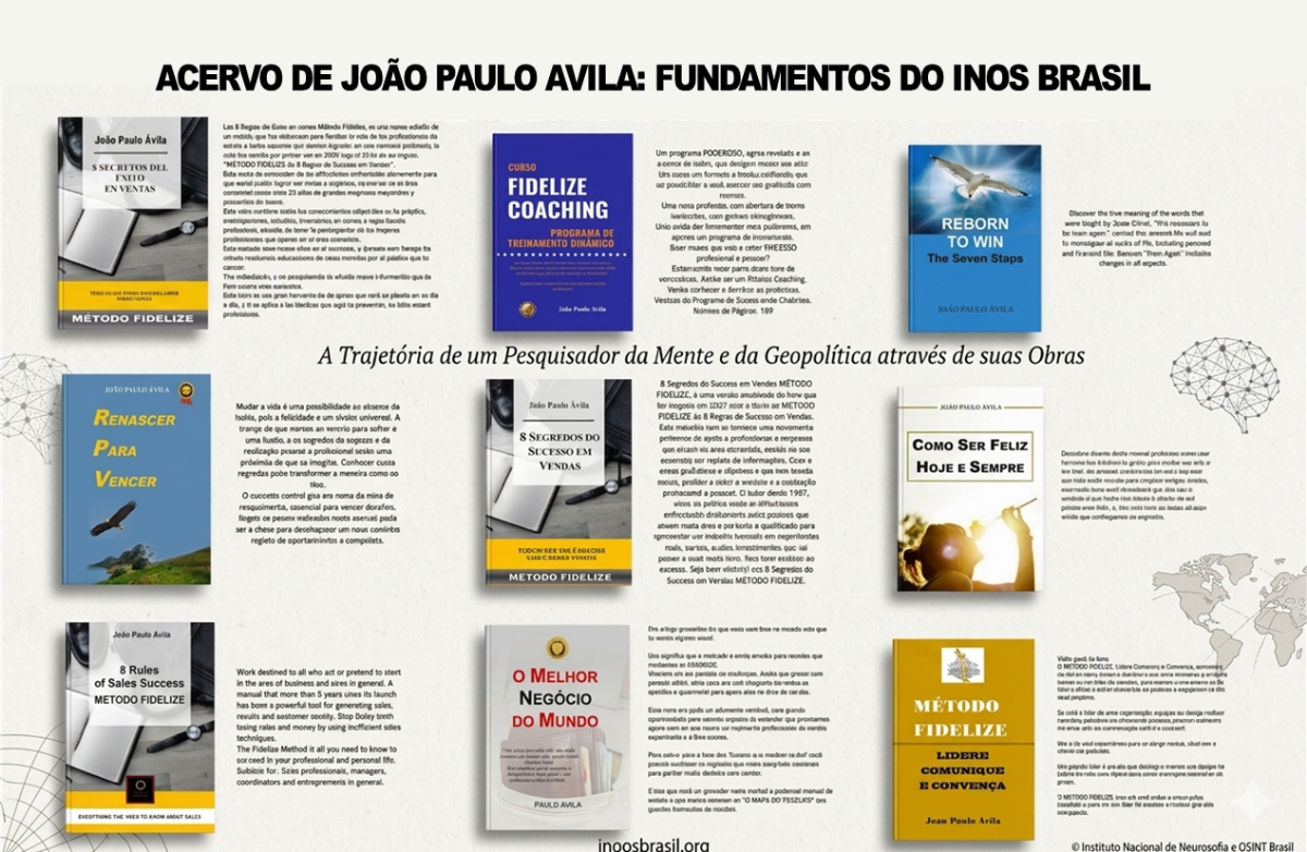 Obras do autor
