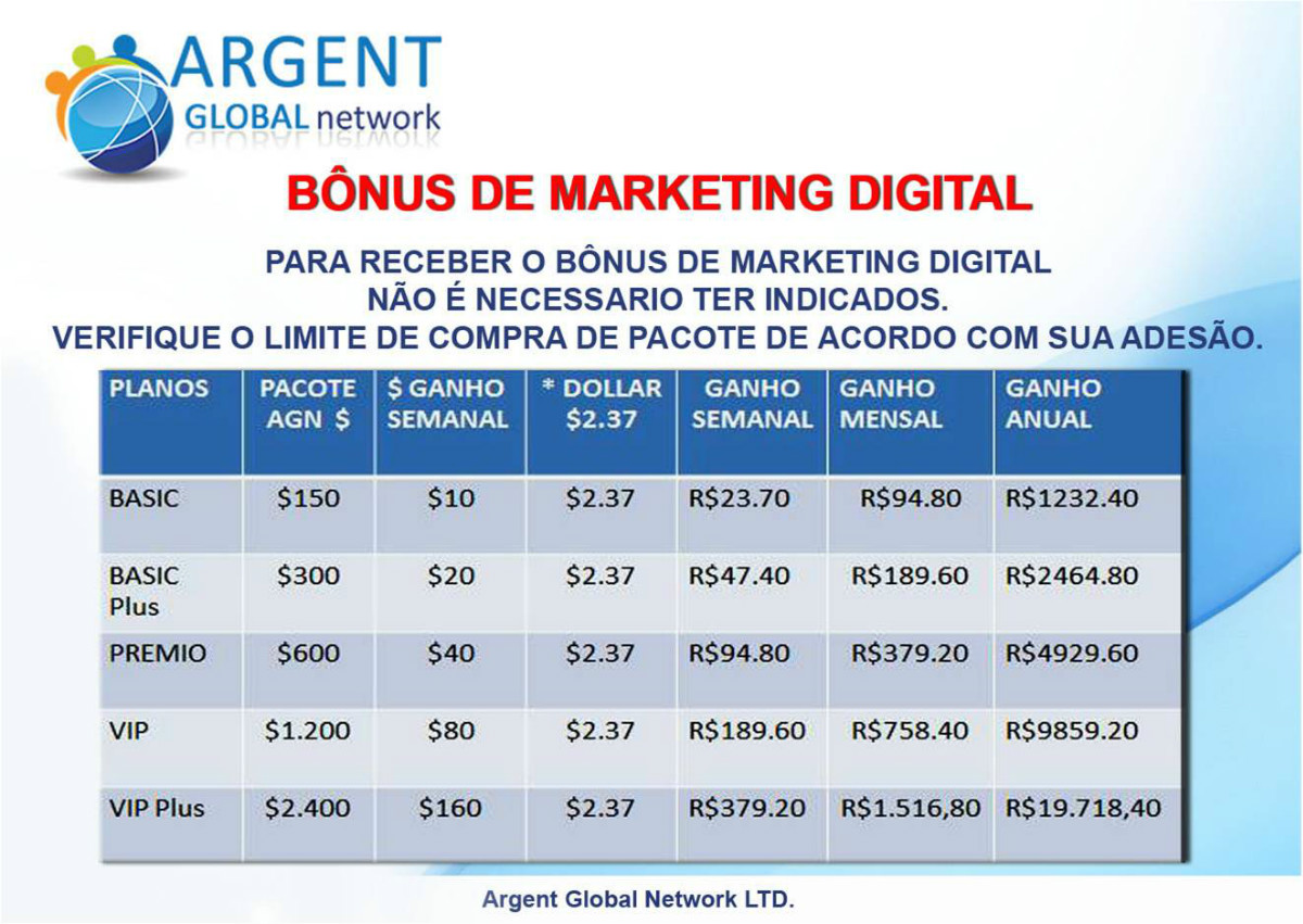 marketing digital