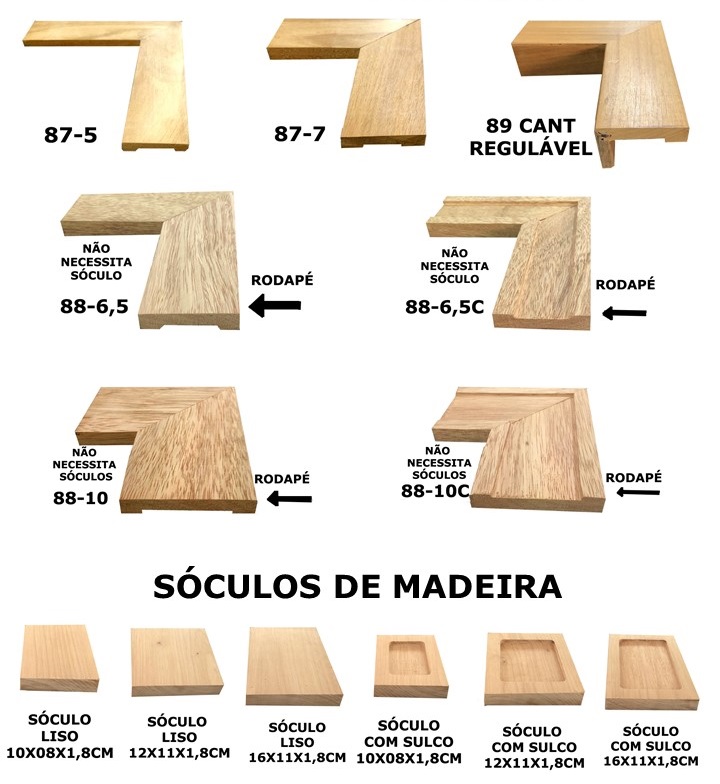 gUARNIÇÕES 2