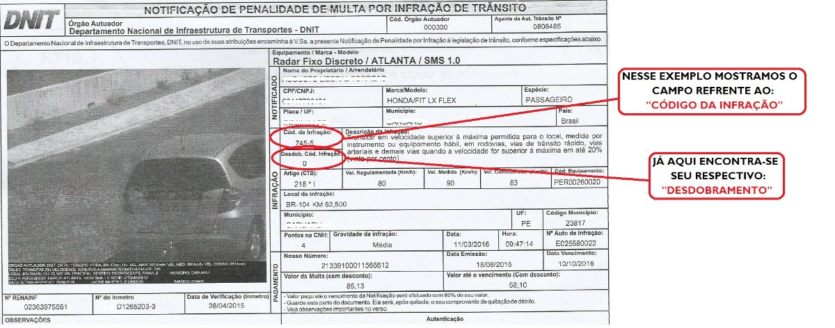 ONDE ACHAR O CÓDIGO DA INFRAÇÃO E  O DESDOBRAMENTO