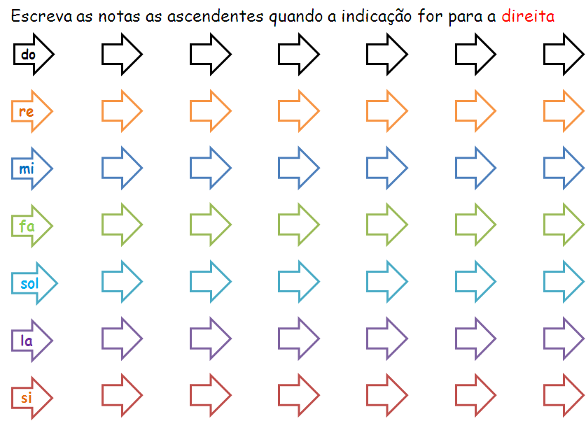 Aula 5 para direita