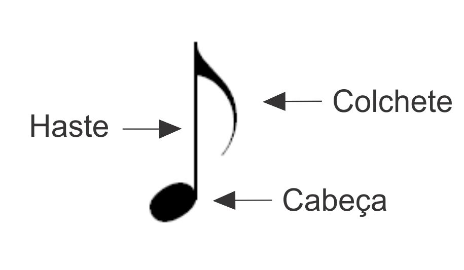 Colchete