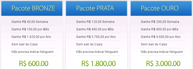 pacote