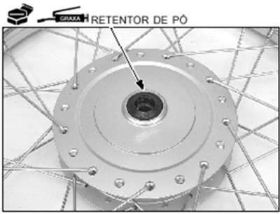 verificar retentor de o