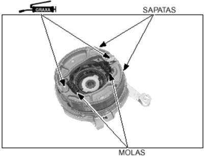 verificar os freios