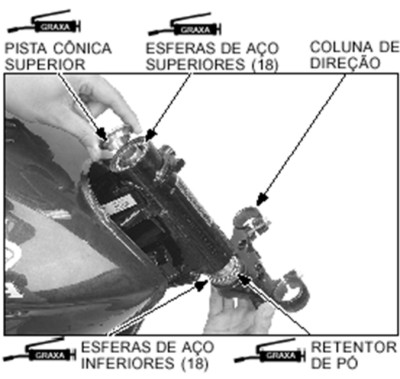 caixa de direçao