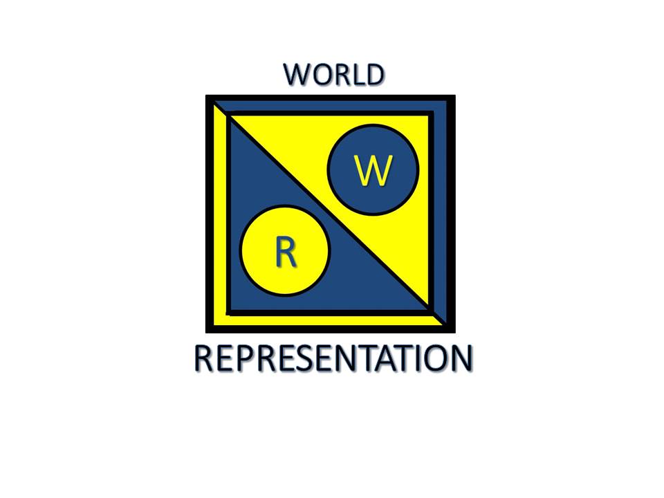 World Representation