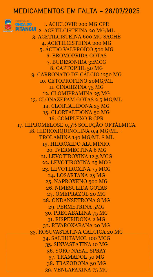 Lista de Medicamentos da Farmácia Básica